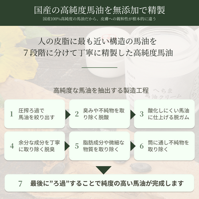 国産へちま馬油クリーム
