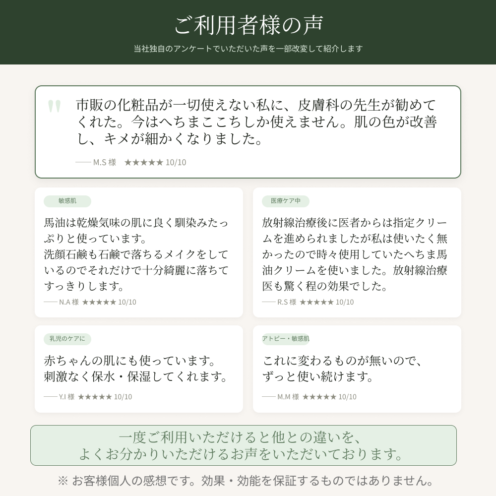 国産へちま馬油クリーム